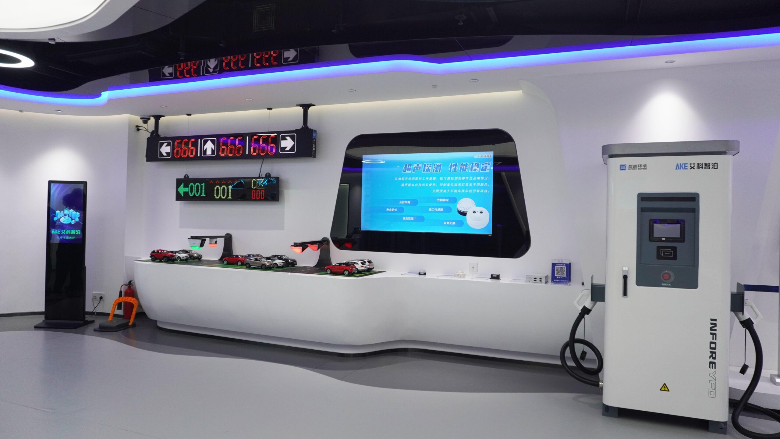 Parking guidance system showroom zone with a scaled parking model