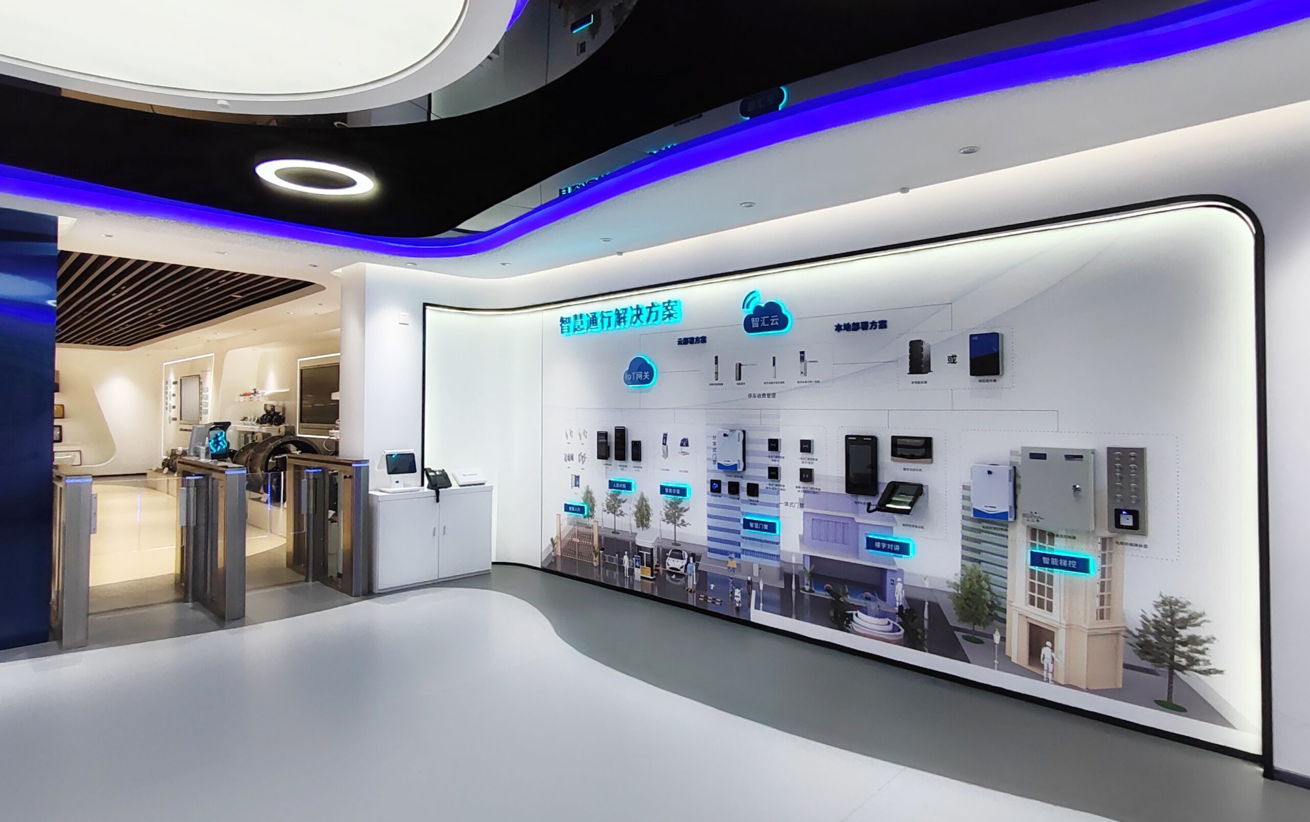 Smart access control showroom zone with pedestrian gates and identity devices