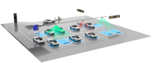Illustrated parking guidance system showing entrance signs, parking-space detection and driver routing